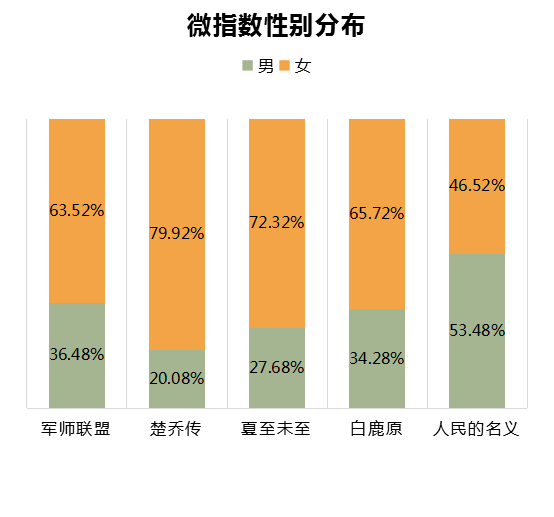 新三国 分集剧情_三国剧集分集介绍_三国分集剧情简介