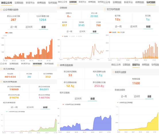 三国剧集分集介绍_三国分集剧情简介_新三国 分集剧情