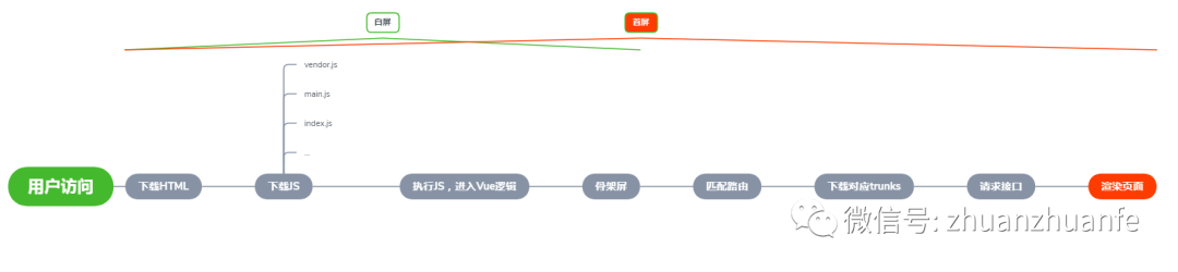 降级文件下载完怎么安装_降级文件apk_sketch文件怎么降级
