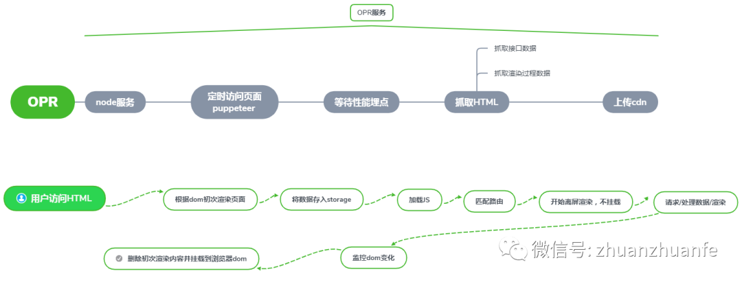 降级文件apk_sketch文件怎么降级_降级文件下载完怎么安装