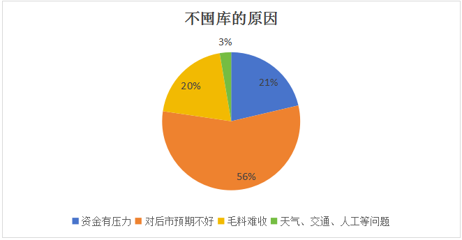 2024废钢铁的利润_废铁废钢回收利润_废钢利润率