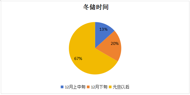 废钢利润率_2024废钢铁的利润_废铁废钢回收利润