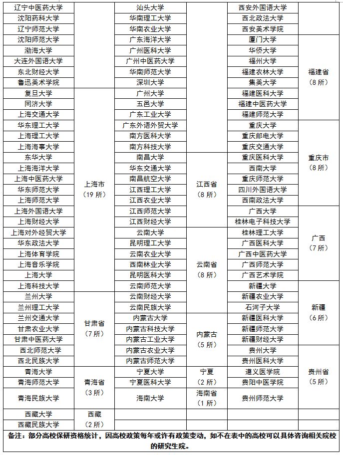 南京大学研究生简历模板_简历模板南京大学研究生怎么写_简历模板南京大学研究生怎么填