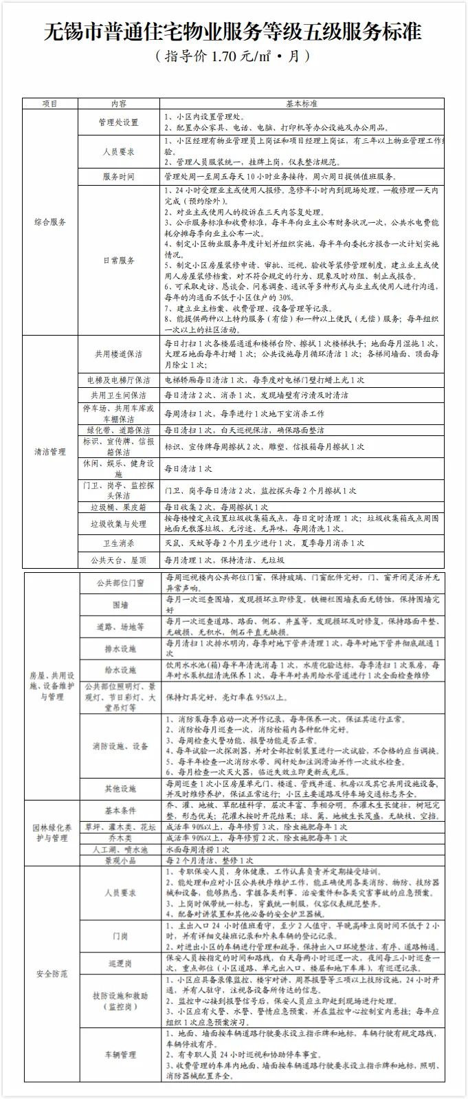 无锡装修材料市场_无锡装修材料_无锡装修材料市场在哪里