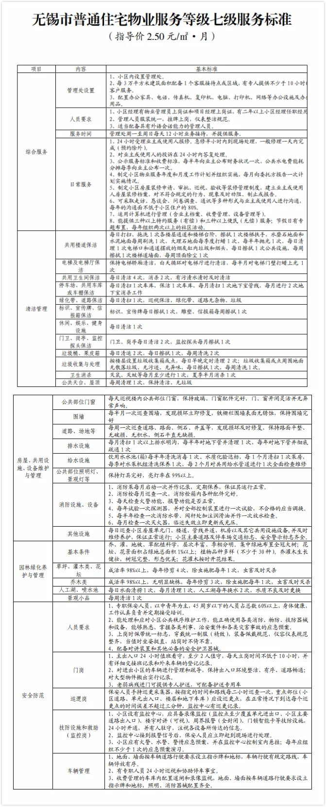 无锡装修材料_无锡装修材料市场_无锡装修材料市场在哪里