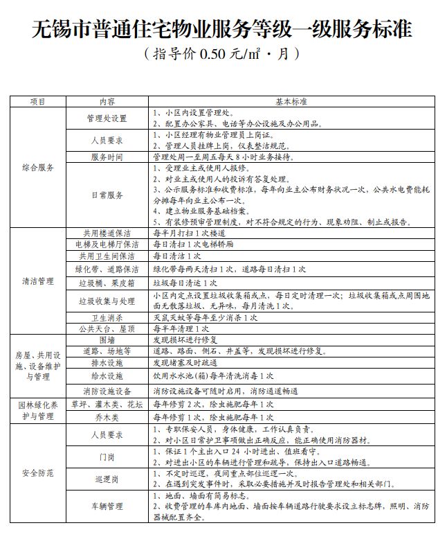 无锡装修材料_无锡装修材料市场_无锡装修材料市场在哪里