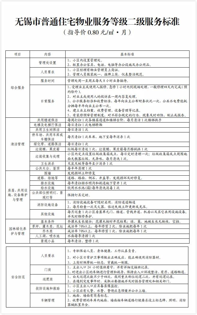 无锡装修材料_无锡装修材料市场_无锡装修材料市场在哪里