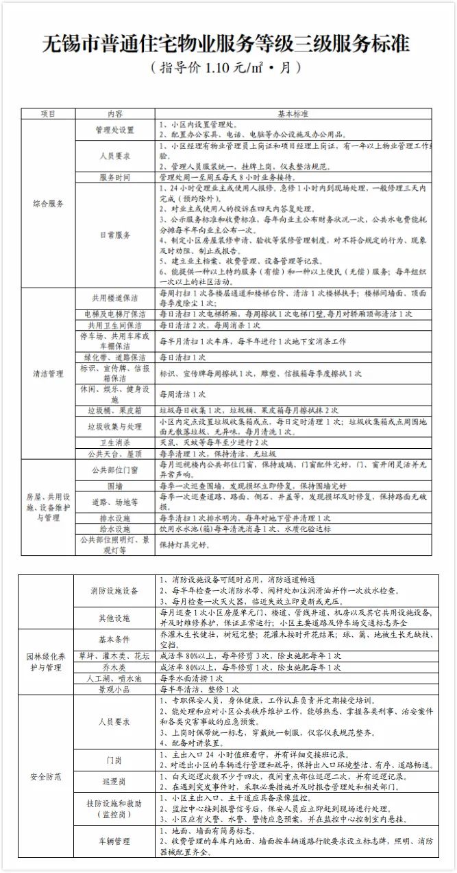 无锡装修材料市场在哪里_无锡装修材料_无锡装修材料市场