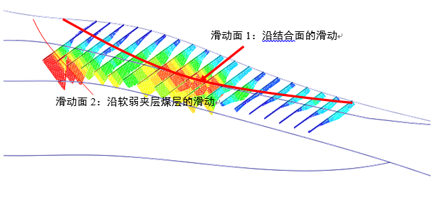 理正软件渗流计算_渗流分析软件_渗流计算的主要内容包括