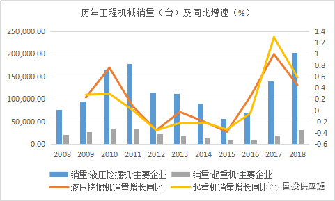 废钢冶炼企业投资估算?_估算冶炼废钢投资企业怎么做账_废钢炼铁成本