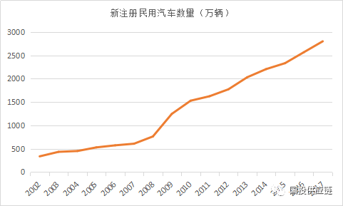 废钢冶炼企业投资估算?_估算冶炼废钢投资企业怎么做账_废钢炼铁成本