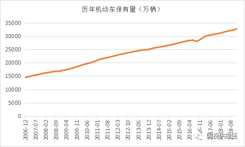 废钢冶炼企业投资估算?_估算冶炼废钢投资企业怎么做账_废钢炼铁成本