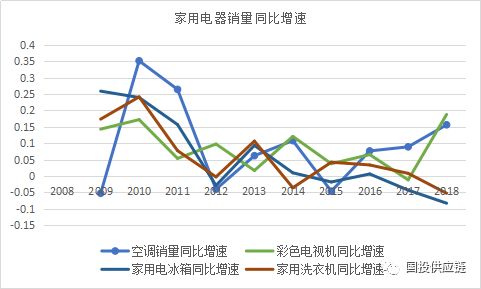 废钢炼铁成本_估算冶炼废钢投资企业怎么做账_废钢冶炼企业投资估算?