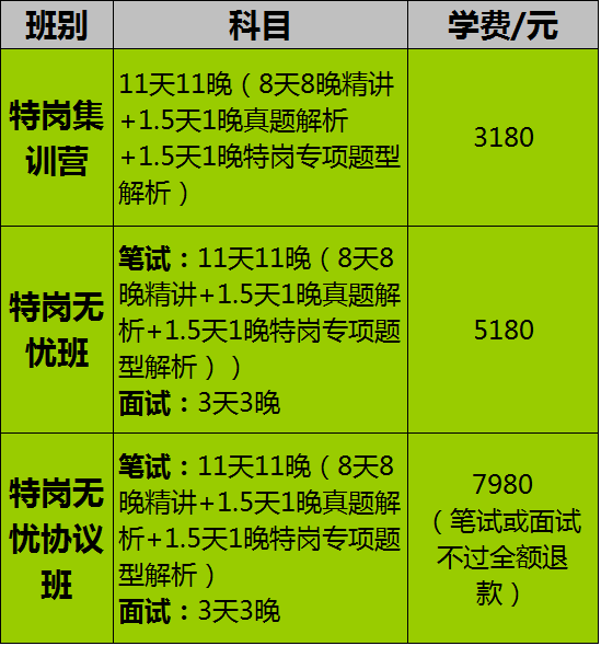 招聘信息在哪个网站看_招聘信息_招聘信息最新招聘2024