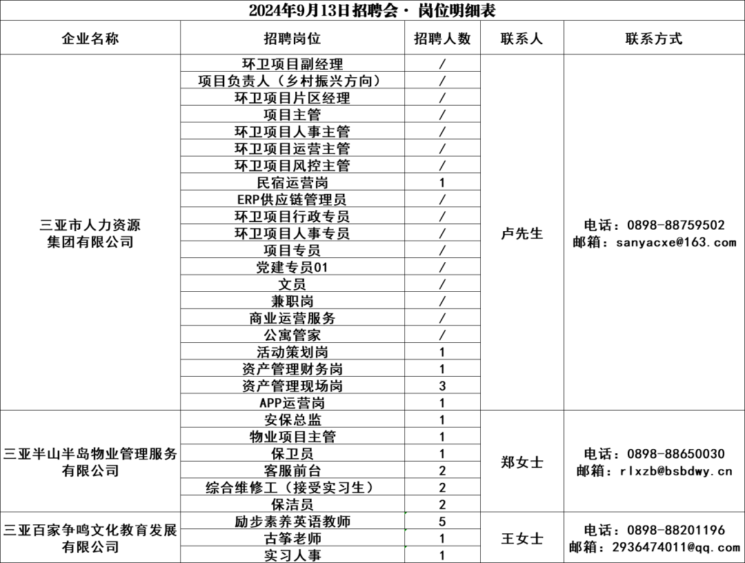 招聘免费的平台_招聘网_招聘