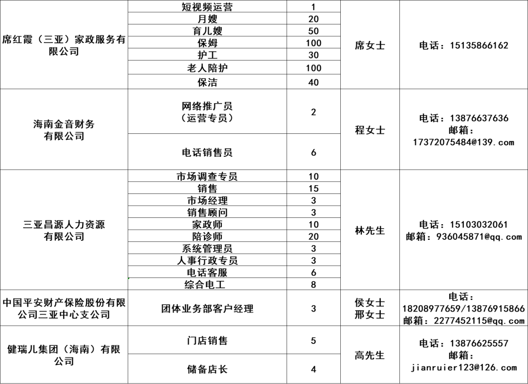 招聘网_招聘免费的平台_招聘