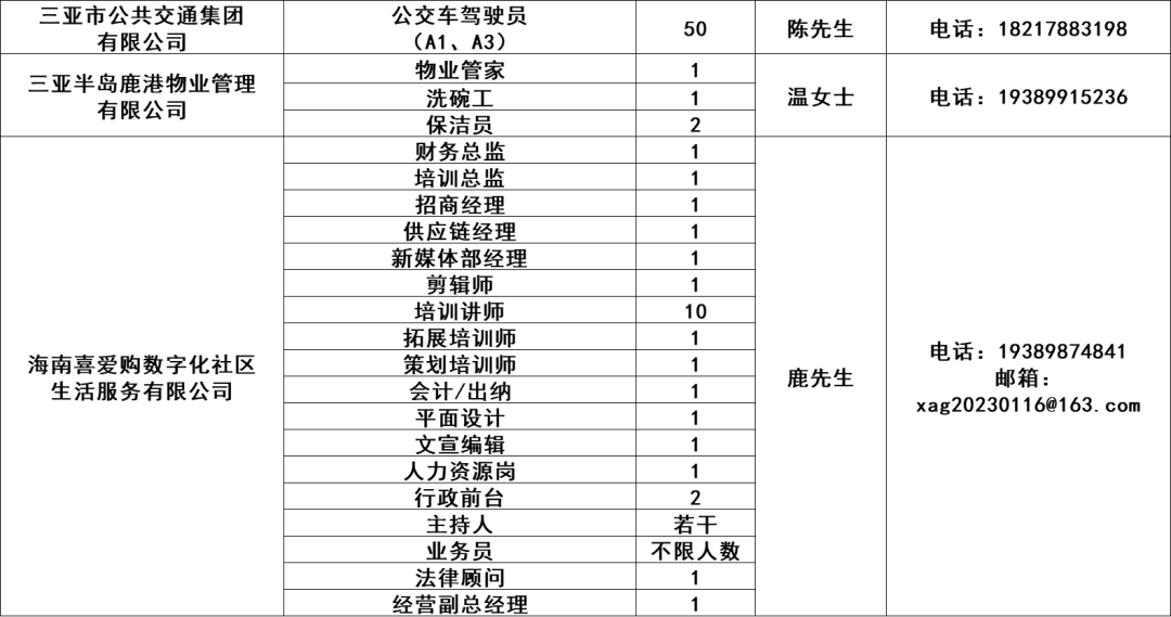 招聘_招聘网_招聘免费的平台