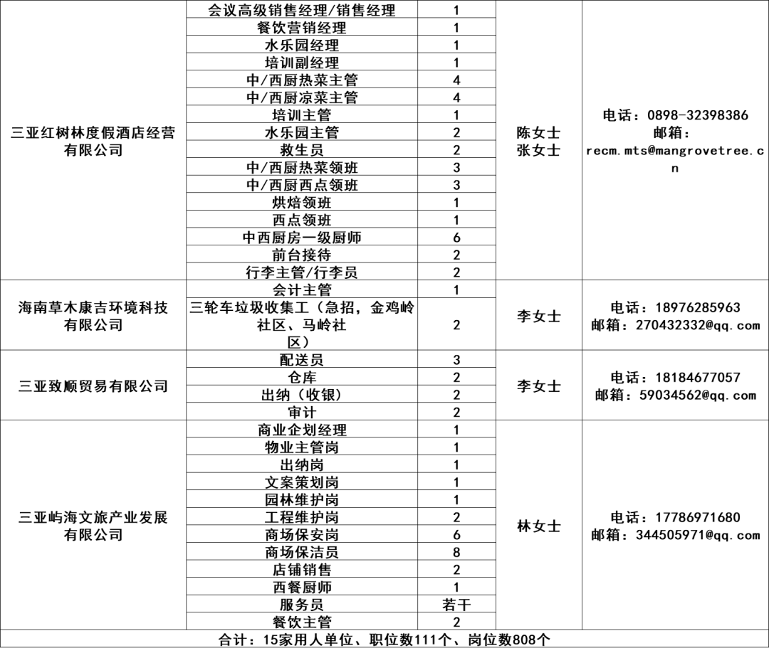 招聘网_招聘免费的平台_招聘