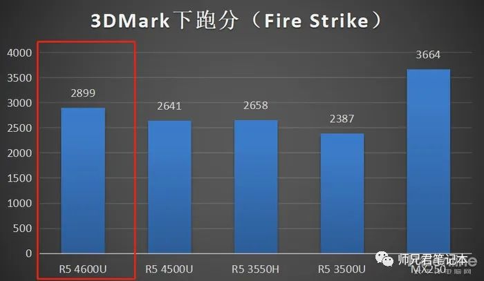 联想电脑软件如何恢复出厂设置_联想电脑夏软件还原_联想系统还原软件