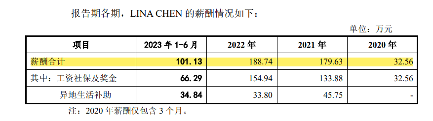 财务负责人岗位职责_财务负责任人岗位职责_财务负责人的岗位职责