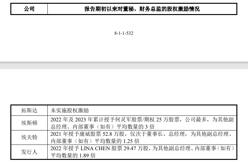财务负责人岗位职责_财务负责人的岗位职责_财务负责任人岗位职责