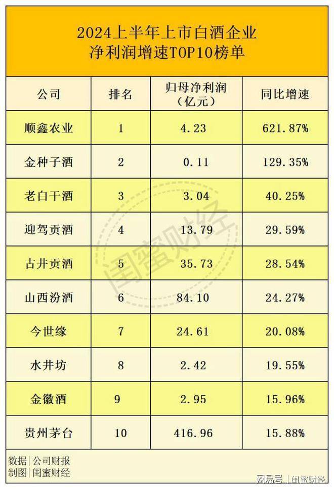 贵州茅台白酒股票__白酒茅台股票