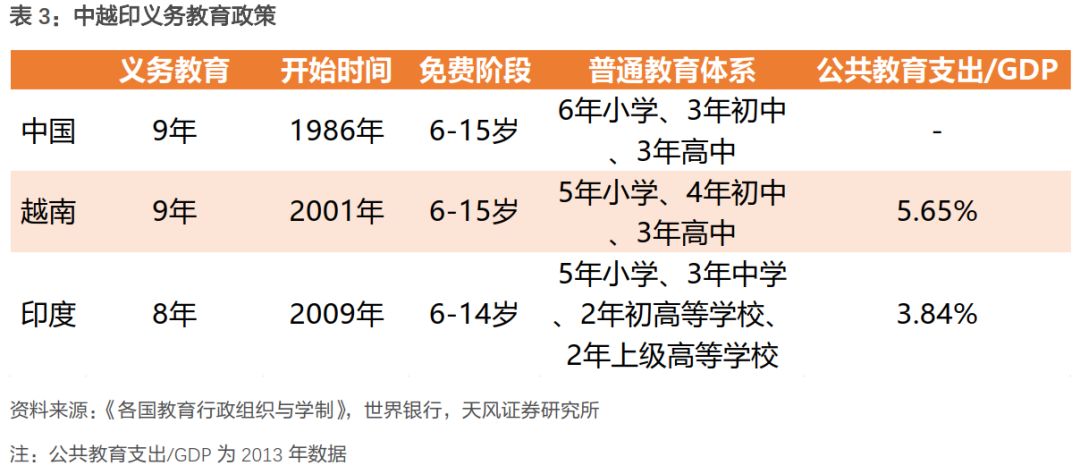 越南各地房价_越南平阳省房价_越南平阳房价多少钱一平方