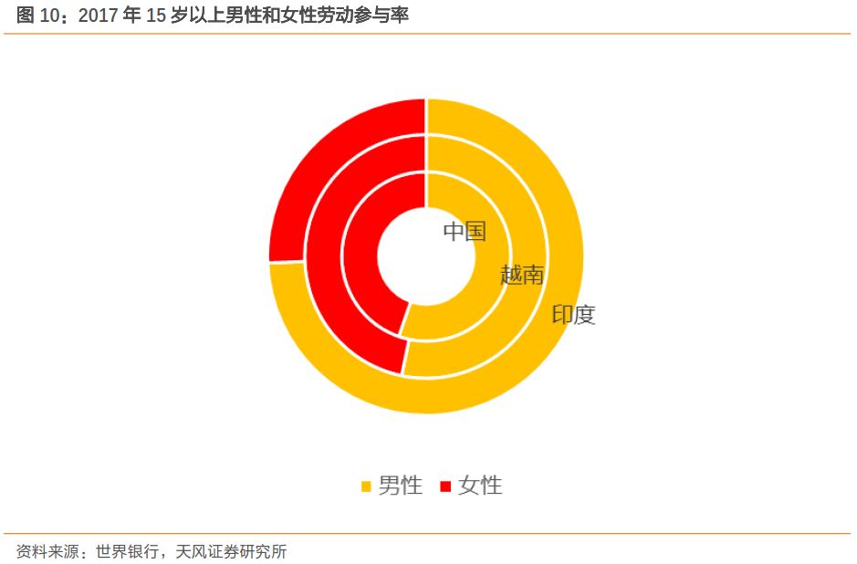 越南平阳房价多少钱一平方_越南平阳省房价_越南各地房价