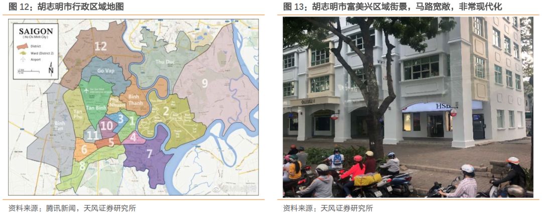 越南各地房价_越南平阳房价多少钱一平方_越南平阳省房价