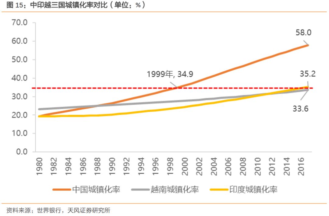 越南平阳房价多少钱一平方_越南各地房价_越南平阳省房价