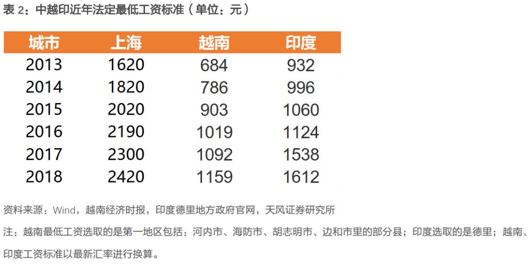 越南平阳房价多少钱一平方_越南各地房价_越南平阳省房价