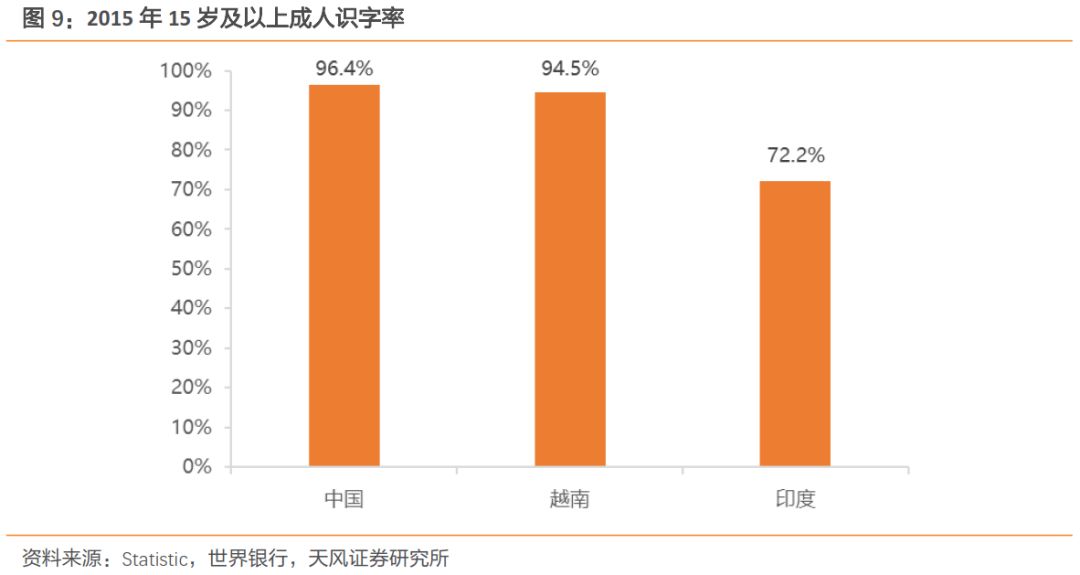 越南平阳房价多少钱一平方_越南平阳省房价_越南各地房价