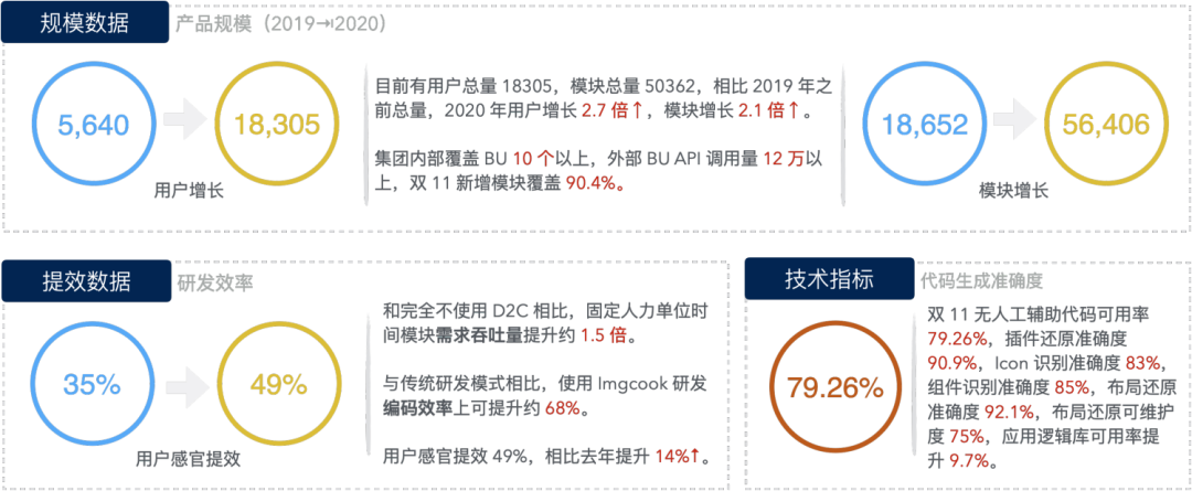 sketch导入ai_sketch导入ai_导入sketchup的步骤