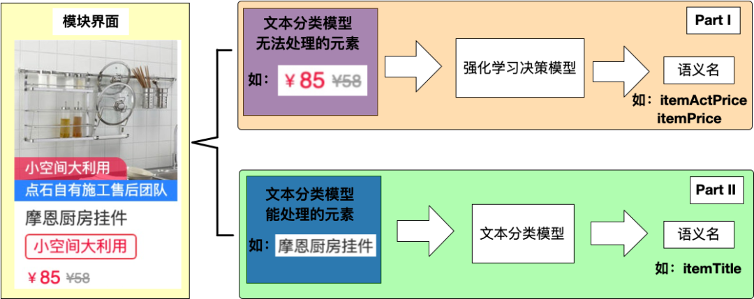 sketch导入ai_导入sketchup的步骤_sketch导入ai