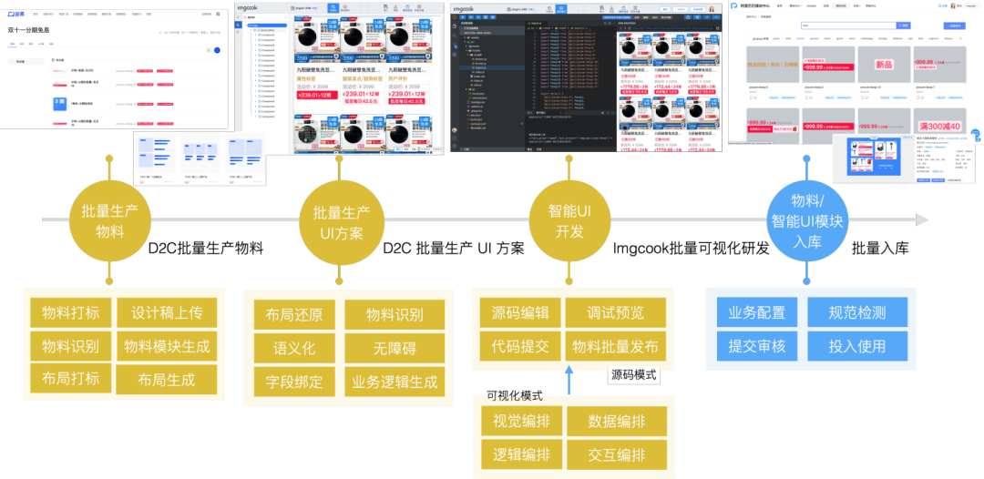 导入sketchup的步骤_sketch导入ai_sketch导入ai