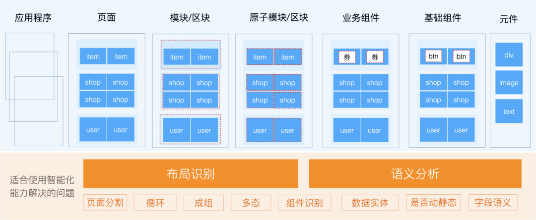 导入sketchup的步骤_sketch导入ai_sketch导入ai