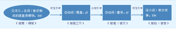 安德鲁果茸和宝茸果茸_果宝三国策略珠_果珠彝族乡