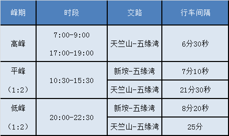 金山同步表格怎么弄_金山时间同步小软件_金山同步盘