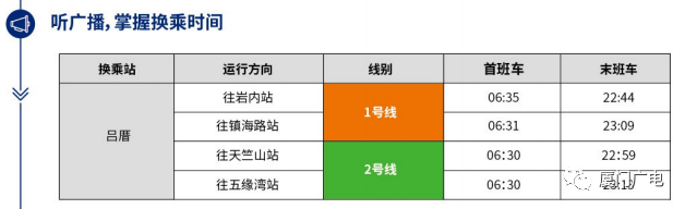 金山同步表格怎么弄_金山同步盘_金山时间同步小软件