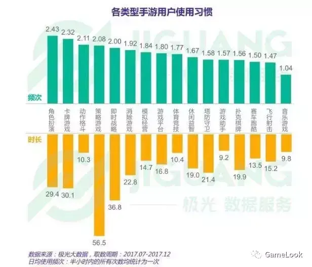 真龙三国开服表_真龙三国红包版最强阵容_真龙三国官网