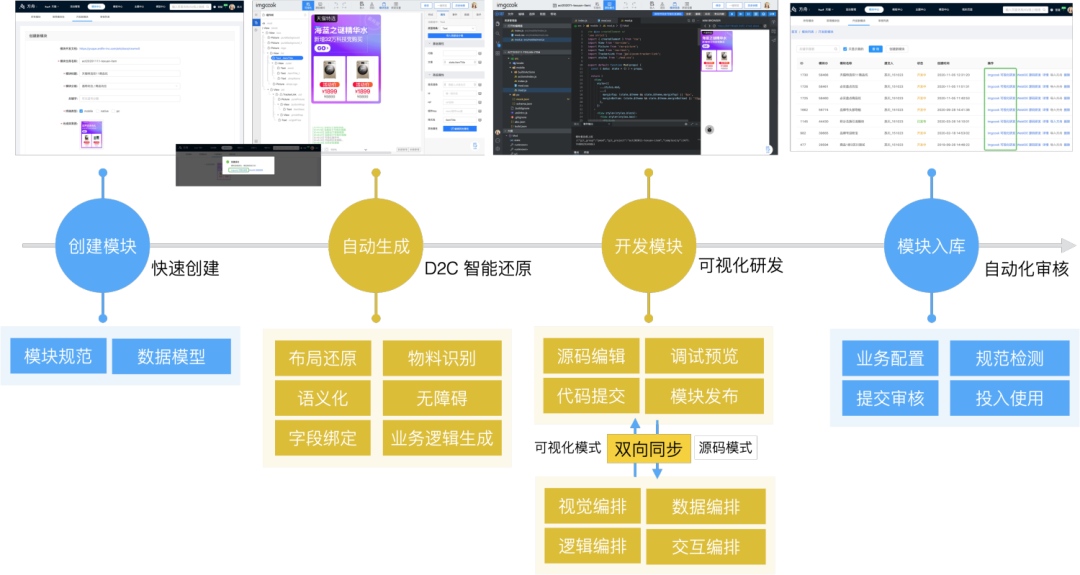 sketch导入ai_导入sketchup的步骤_sketch导入ai