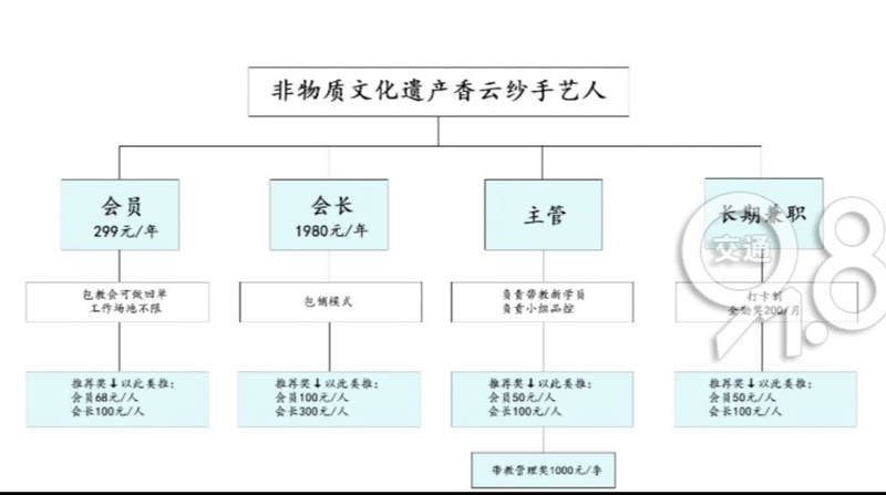 招工_招工最新招聘信息58同城_招工软件