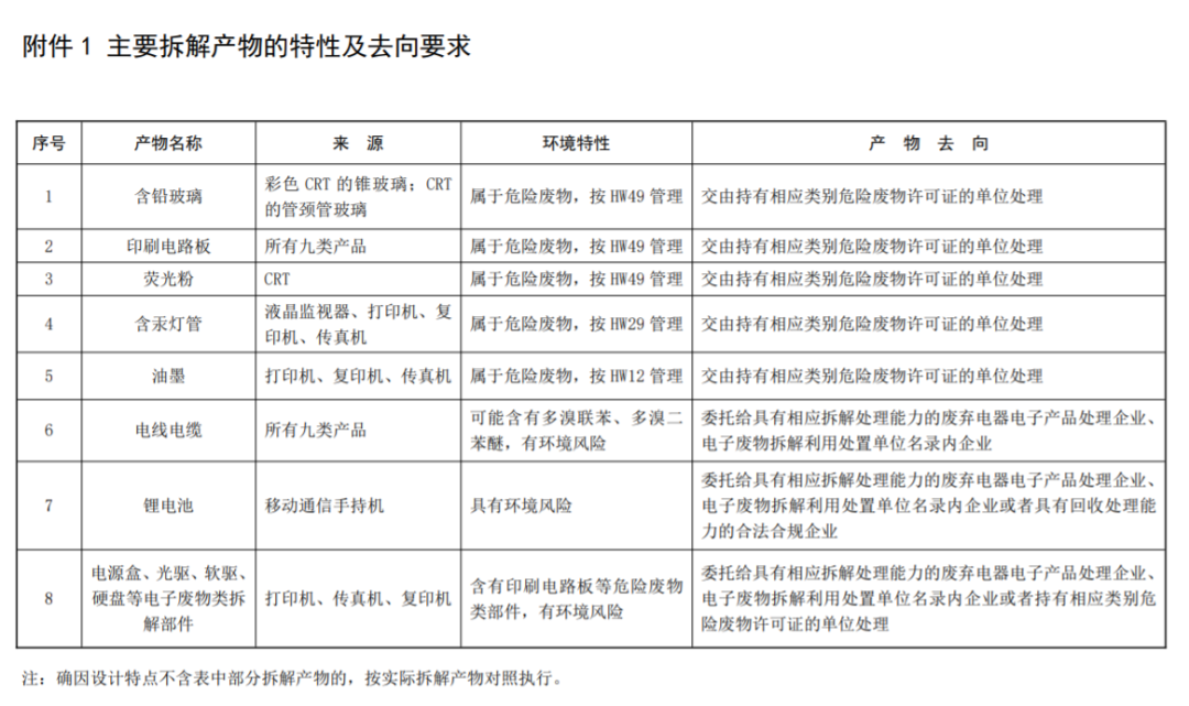 回收边角料麻袋_边角料回收_回收边角料合法吗