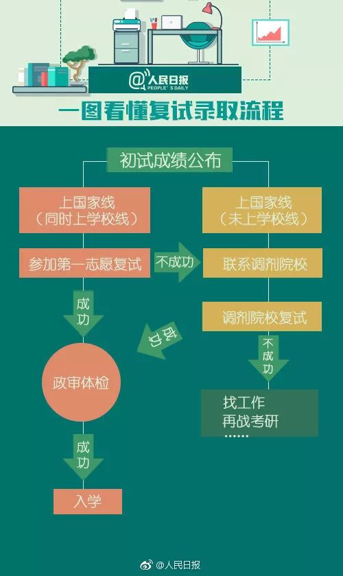 马薇薇心灵鸡汤辩论_马薇薇反心灵鸡汤_心灵鸡汤的反面