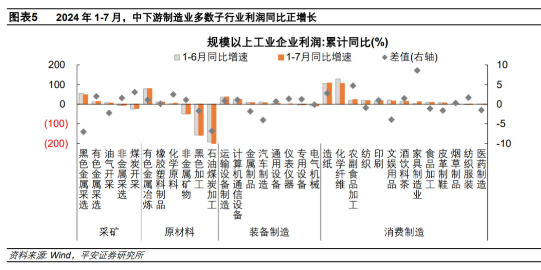 2024废钢铁的利润_废钢的利润多少钱一吨_废钢利润率