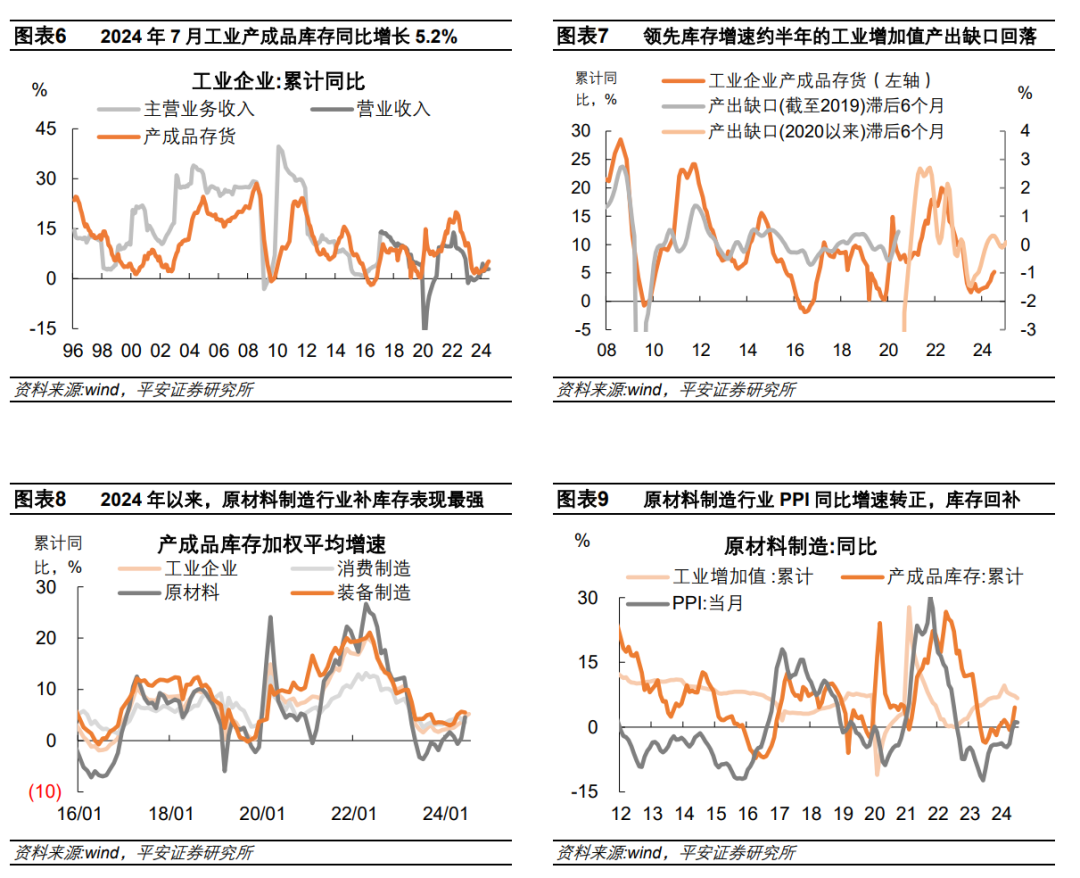 2024废钢铁的利润_废钢的利润多少钱一吨_废钢利润率