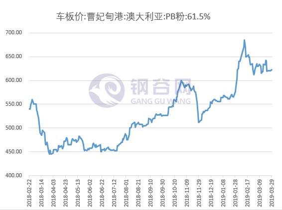 废钢炉料一级二级区别_废钢炉料_废钢炉料是什么意思