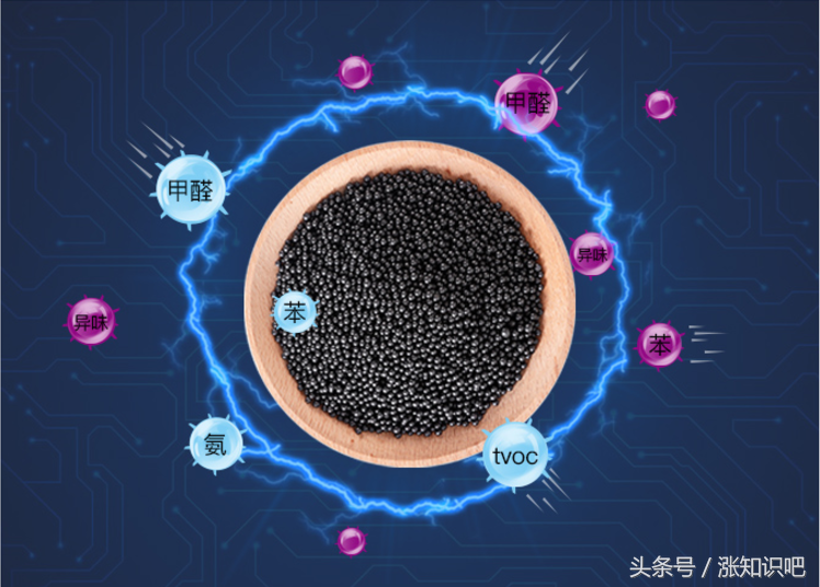 家具油漆部分需要哪些工序_家具油漆材料清单及单价_家具的油漆和装修材料