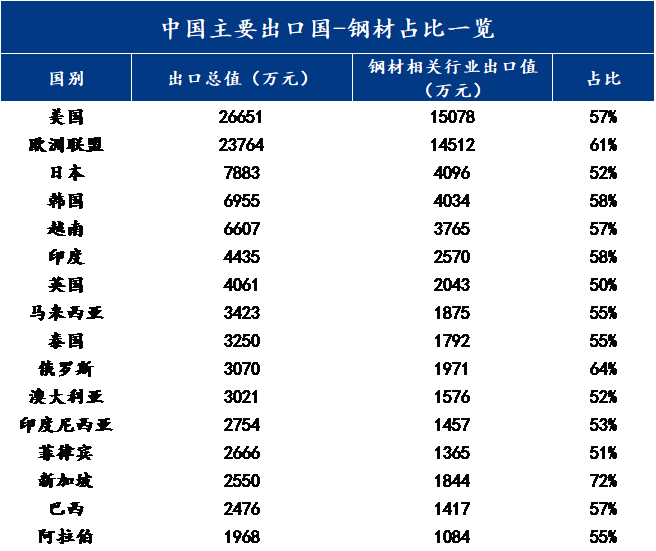 奇奇怪怪论坛钢结构_奇怪的结构式_奇奇怪怪网 钢结构