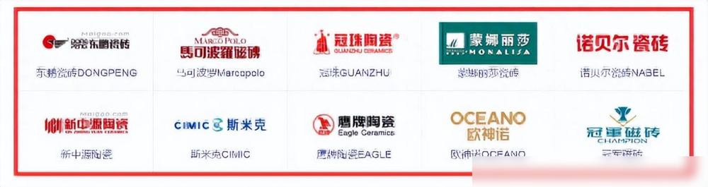 装修材料功能材料_装修材料中的功能材料_材料装修功能中心是什么